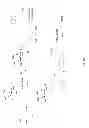 Fig. 42 - Activatable fluorogenic compounds and uses thereof as near infrared probes