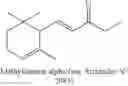 Fig. 09 - Saffron odorants