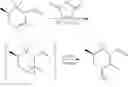 Fig. 18 - Saffron odorants