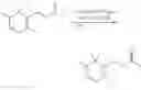 Fig. 21 - Saffron odorants