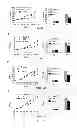 Fig. 12 - USE OF HEPATOCYTE NUCLEAR FACTOR 1A IN PREPARATION OF DRUG FOR TREATING MALIGNANT SOLID TUMOR DISEASE