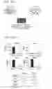 Fig. 29 - Compositions and methods for modulating EMT and uses thereof