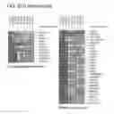 Fig. 32 - Compositions and methods for modulating EMT and uses thereof