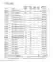 Fig. 35 - Compositions and methods for modulating EMT and uses thereof