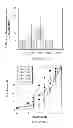 Fig. 04 - Methods for regulating protein function in cells in vivo using synthetic small molecules