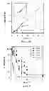 Fig. 05 - Methods for regulating protein function in cells in vivo using synthetic small molecules