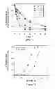 Fig. 14 - Methods for regulating protein function in cells in vivo using synthetic small molecules