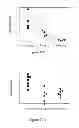 Fig. 24 - Methods for regulating protein function in cells in vivo using synthetic small molecules