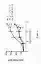 Fig. 30 - Methods for regulating protein function in cells in vivo using synthetic small molecules