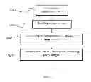 Fig. 08 - Formulation and Method for Preparing Specific T Cell, and Method for Preparing the Formulation