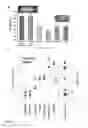 Fig. 02 - Compositions and Methods for Restoring or Rejuvenating Stem/Progenitor Cell Function