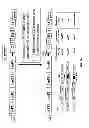 Fig. 02 - Attenuated recombinant alphaviruses incapable of replicating in mosquitoes and uses thereof