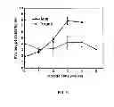 Fig. 08 - BARLEY PROTEIN MICROCAPSULES