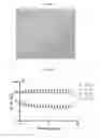 Fig. 03 - MULTIFUNCTIONAL BIODEGRADABLE PEG NANOCARRIER-BASED HYDROGELS FOR PREVENTING HIV TRANSMISSION