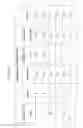 Fig. 28 - MULTIFUNCTIONAL BIODEGRADABLE PEG NANOCARRIER-BASED HYDROGELS FOR PREVENTING HIV TRANSMISSION