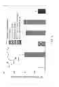 Fig. 04 - LIPOSOMES FOR PROTECTION AGAINST TOXIC COMPOUNDS