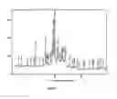 Fig. 03 - CONTROLLED RELEASE PHARMACEUTICAL COMPOSITIONS OF SELECTIVE SEROTONIN REUPTAKE INHIBITOR