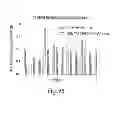 Fig. 20 - SELF-ASSEMBLING NANOPARTICLE DRUG DELIVERY SYSTEM