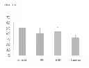 Fig. 09 - Bioeffective krill oil compositions
