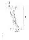 Fig. 12 - Bioeffective krill oil compositions