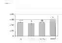 Fig. 16 - Bioeffective krill oil compositions