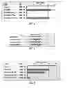 Fig. 04 - Methods for affecting homology-directed DNA double stranded break repair