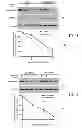 Fig. 09 - Methods for affecting homology-directed DNA double stranded break repair