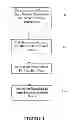 Fig. 02 - Sustained release beads and suspensions including the same for sustained delivery of active ingredients