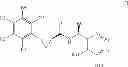 Fig. 04 - Positive allosteric modulators of nicotinic acetylcholine receptor
