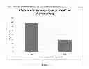 Fig. 02 - Methods, Systems, and Devices for Improving Quality of Cherries Post-Harvest