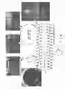 Fig. 05 - Inverted nanocone structures for multifunctional surface and its fabrication process