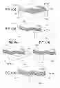 Fig. 07 - Three-dimensional (3D) porous device and method of making a 3D porous device