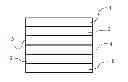 Fig. 01 - Anti-reflective coatings for optically transparent substrates