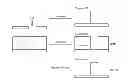 Fig. 01 - Materials and methods for improved photoresist performance