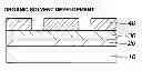 Fig. 01 - Patterning process and resist composition
