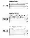 Fig. 02 - Patterning process and resist composition
