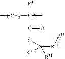 Fig. 45 - Patterning process and resist composition
