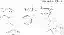 Fig. 97 - Patterning process and resist composition