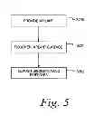 Fig. 06 - Deposition of discrete nanoparticles on an implant surface