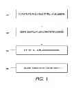 Fig. 02 - Method of growing epitaxial layers on a substrate