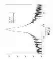 Fig. 07 - Method of growing epitaxial layers on a substrate