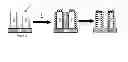 Fig. 04 - Method for manufacturing integrated circuit devices, optical devices, micromachines and mechanical precision devices having patterned material layers with line-space dimensions of 50 nm and less