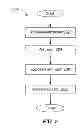 Fig. 03 - Low temperature etching of silicon nitride structures using phosphoric acid solutions