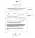 Fig. 02 - Method and apparatus of forming carbon film