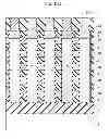 Fig. 18 - Method and apparatus of forming carbon film