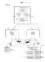 Fig. 02 - Mesh network based automated upload of content to aircraft