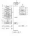 Fig. 01 - Mobile terminal and control method thereof