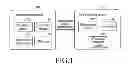 Fig. 02 - Apparatus and method for providing remote communication of an electronic device in a communication network environment