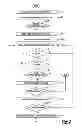Fig. 03 - Method and apparatus for detecting a left-behind phone