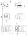 Fig. 07 - System and methods for enabling WiFi hotspot